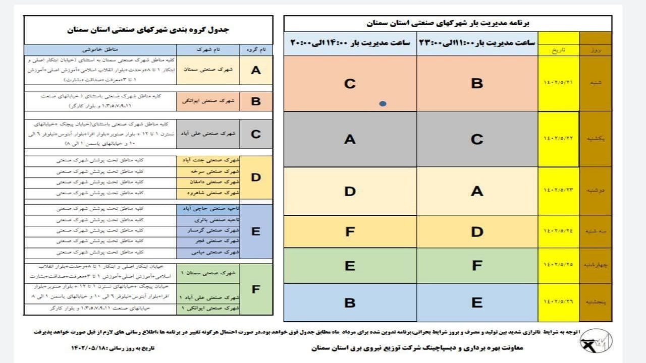 اعلام برنامه خاموشی صنایع سمنان از بیست و یکم مرداد ماه