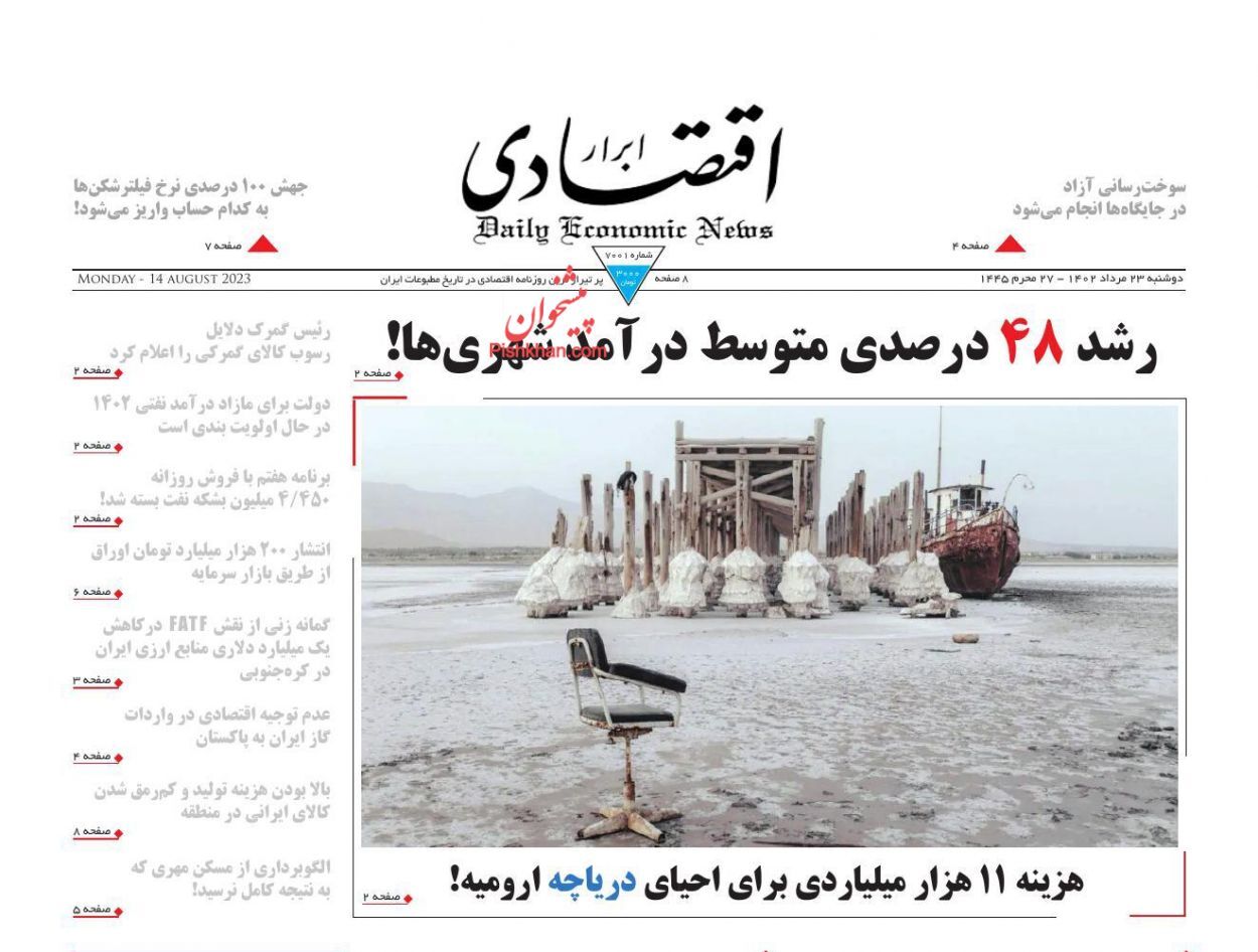 روزنامه ابرار اقتصادی