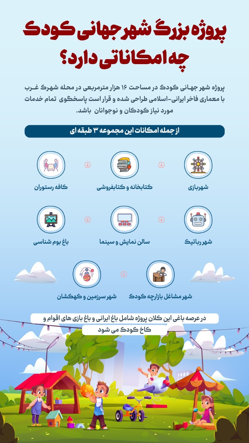 پوستر شهر جهانی کودک