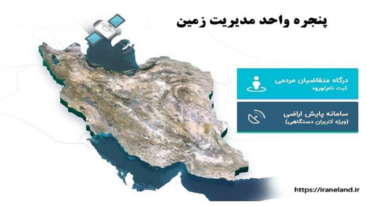 پاسخ دهی به استعلامات ثبت شده در سامانه پنجره واحد مدیریت زمین