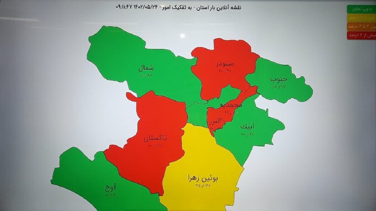 جزئیات مصرف برق استان قزوین در بیست و چهارم مرداد