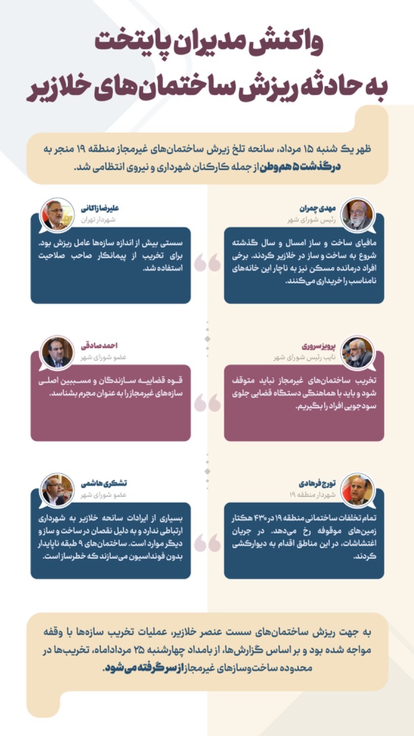 واکنش مدیران پایتخت به حادثه ریزش ساختمان&zwnj;های خلازیر+اینفوگرافی
