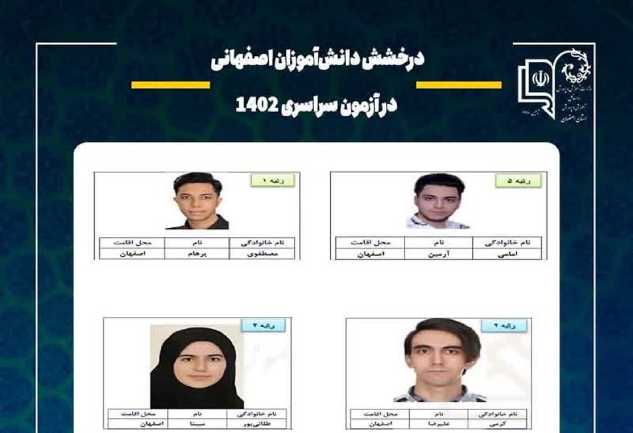درخشش دانش آموزان اصفهانی در آزمون سراسری سال ۱۴۰۲