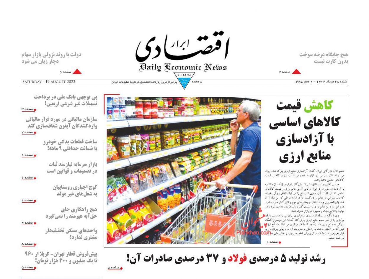 روزنامه ابرار اقتصادی