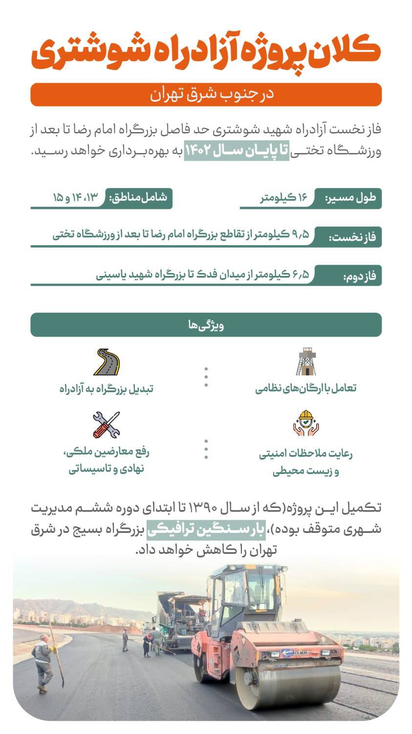 آزادراه شهید شوشتری