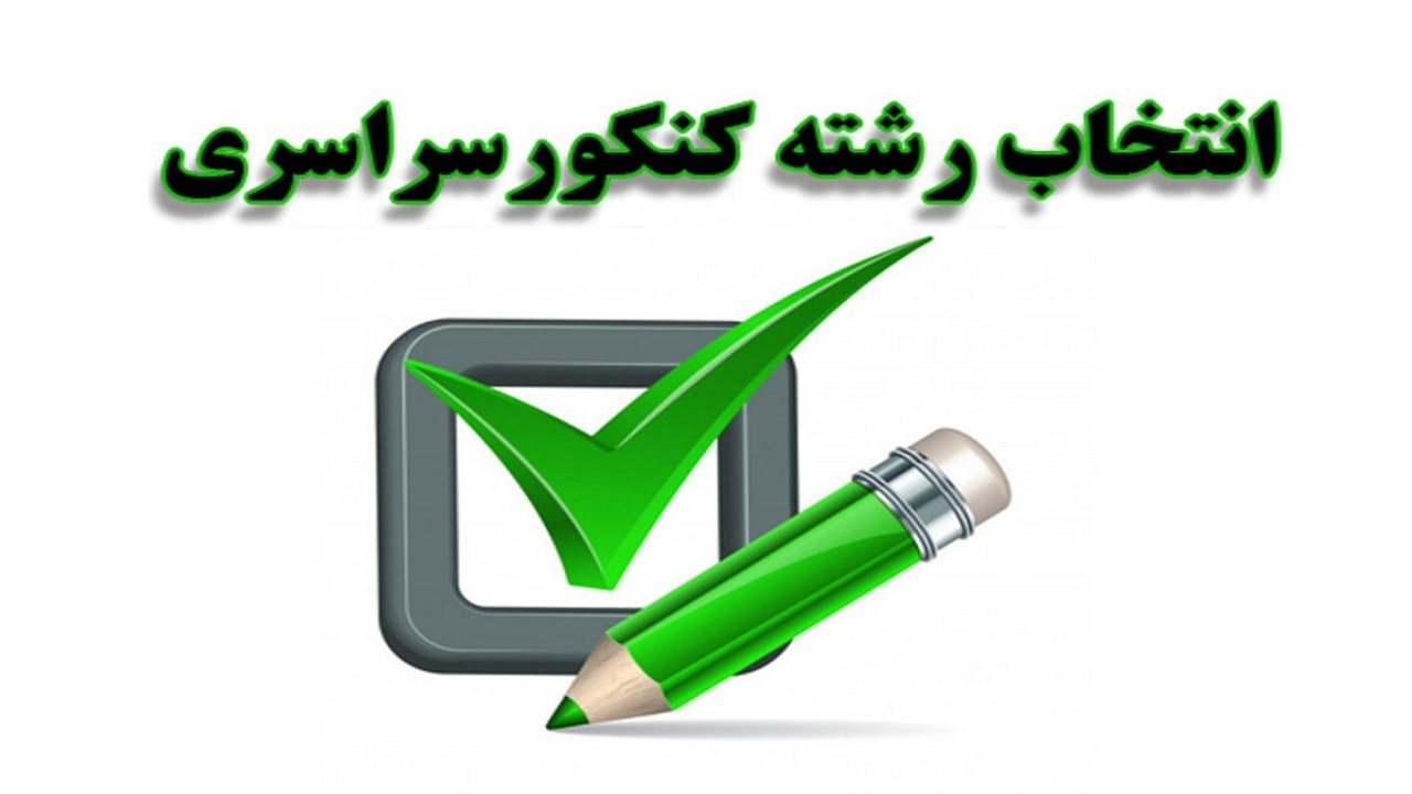 دفترچه انتخاب رشته داوطلبان کنکور ۱۴۰۲ منتشر شد