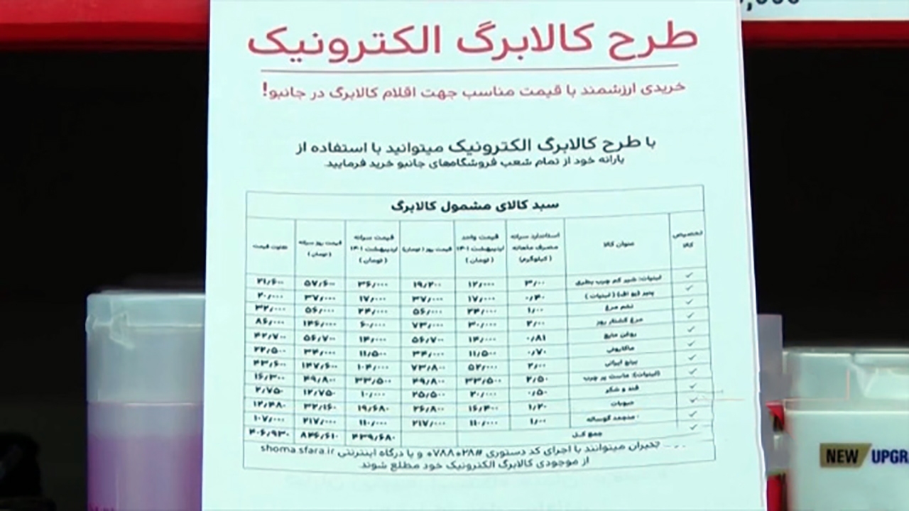 افزایش تعداد فروشگاه‌های متصل به طرح کالابرگ الکترونیکی + فیلم