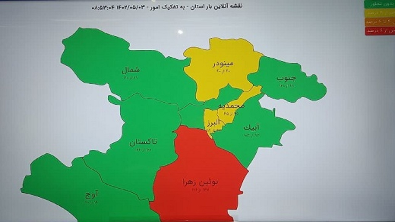 آخرین وضعیت مصرف برق استان قزوین در سوم مرداد