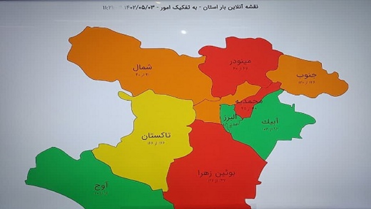 افزایش مصرف برق در استان قزوین 