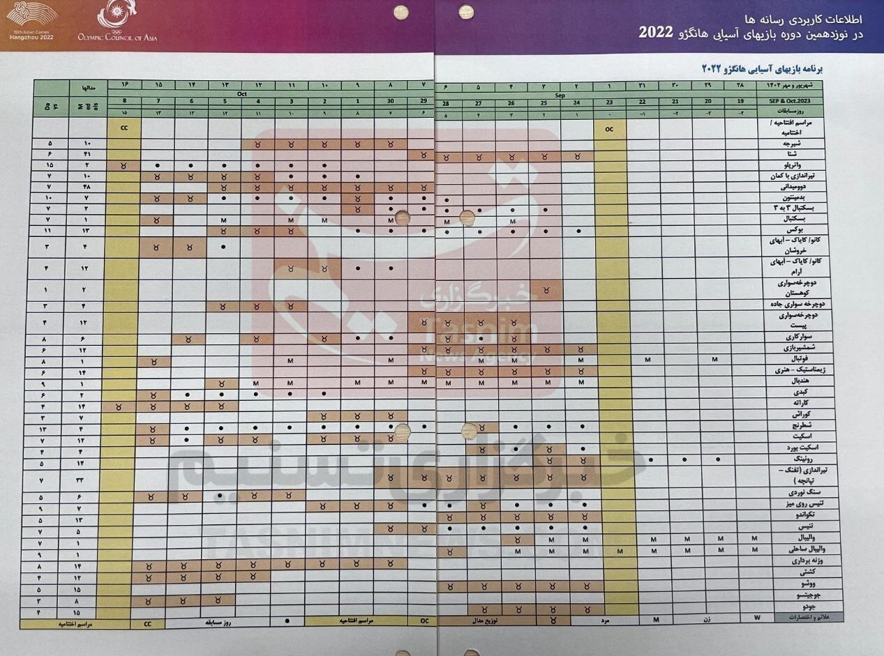 برنامه بازی&zwnj;های آسیایی هانگژو