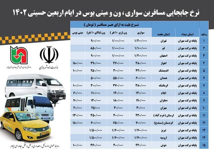 نرخ کرایه اتوبوس و مینی بوس در پایانه برکت مهران اعلام شد