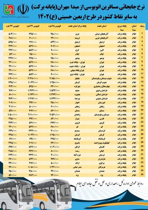 نرخ کرایه اتوبوس و مینی بوس در پایانه برکت مهران اعلام شد
