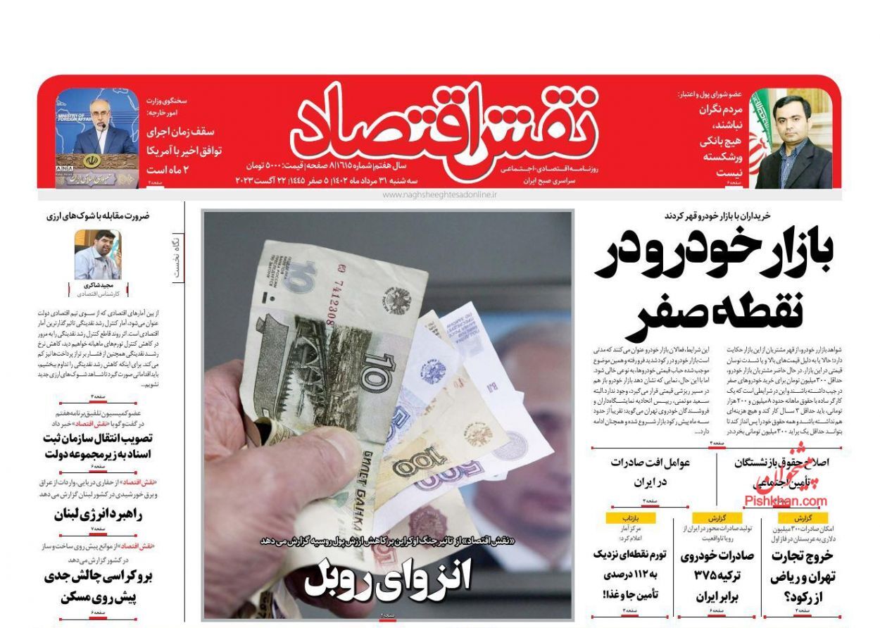 روزنامه نقش اقتصاد