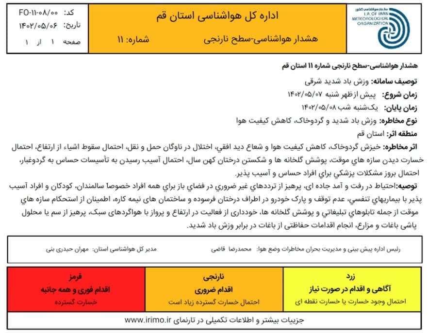 هشدار نارنجی هواشناسی برای قم