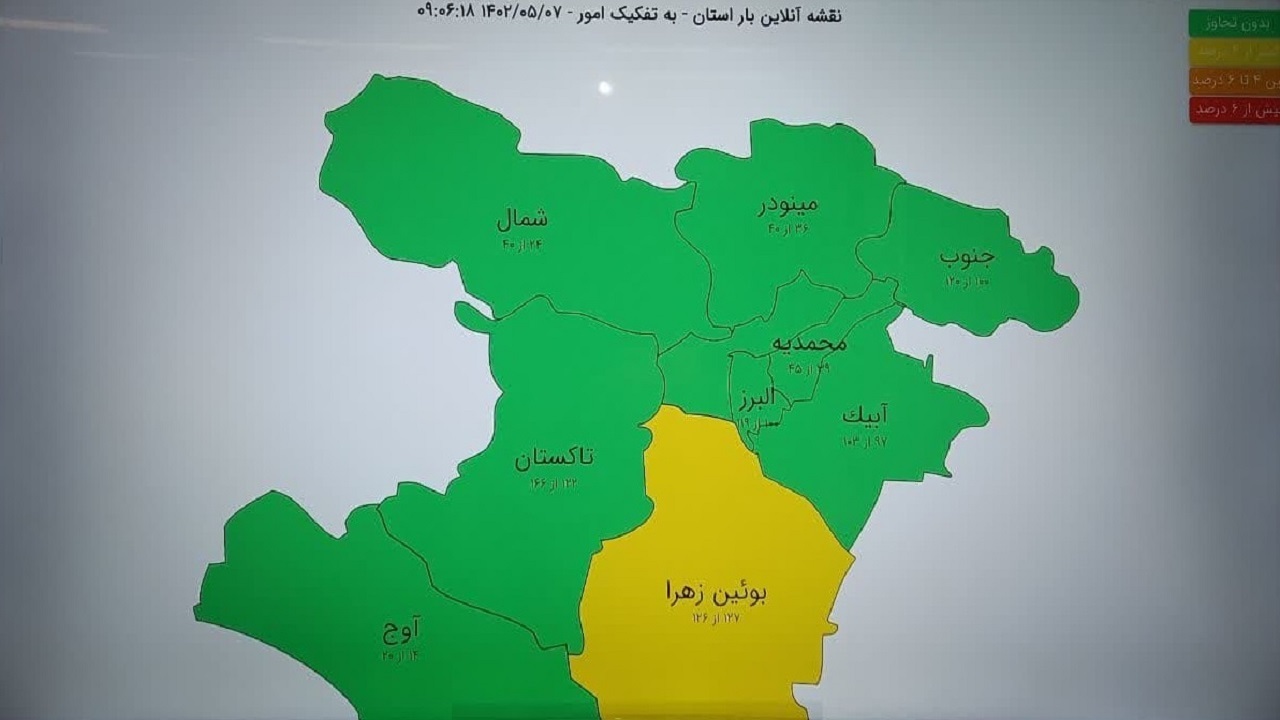 رعایت الگوی مصرف برق در استان قزوین 