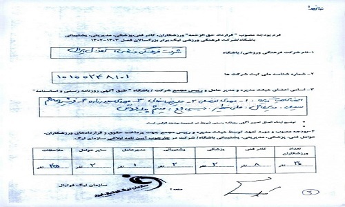 سقف بودجه باشگاه استقلال اعلام شد