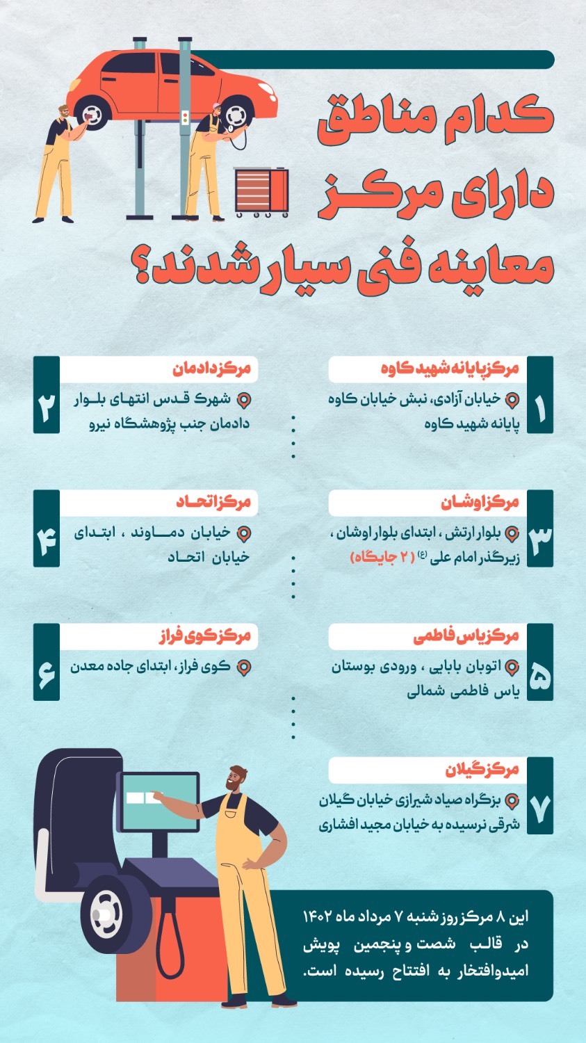 مناطق دارای مرکز معاینه فنی سیار در تهران