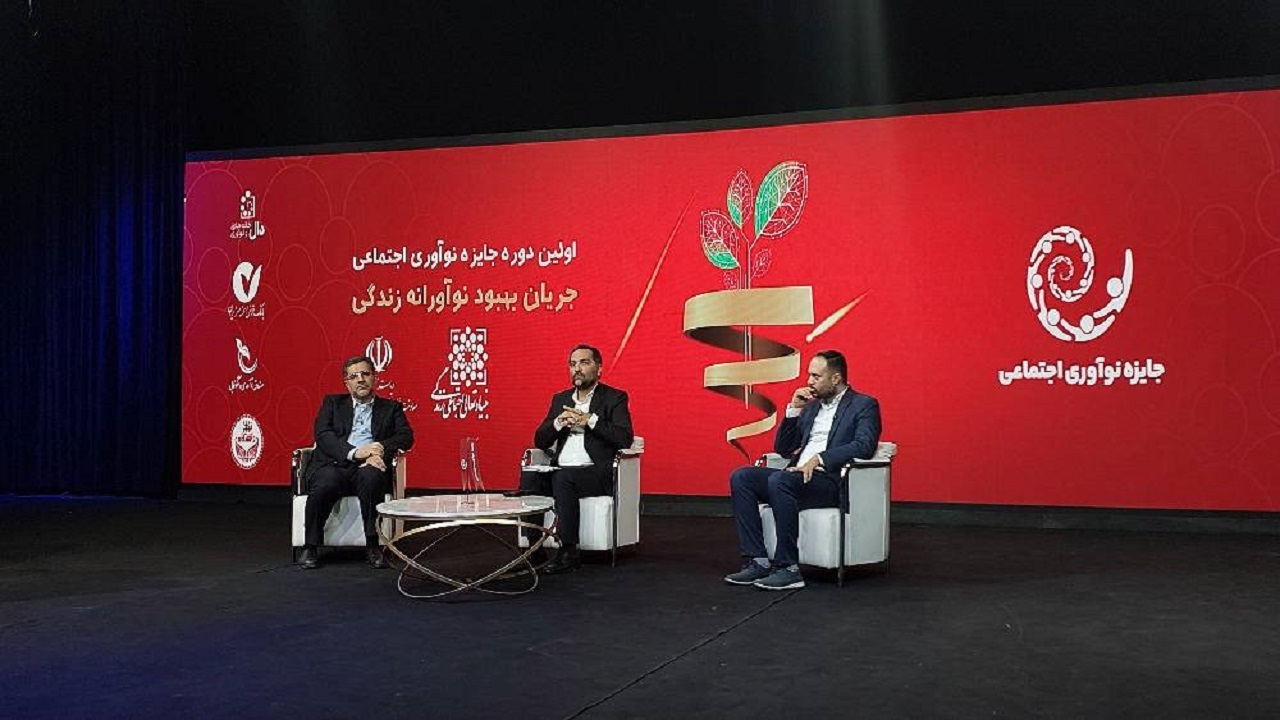 فعالیت یک نهاد مالی در زمینه زیست بوم نوآوری