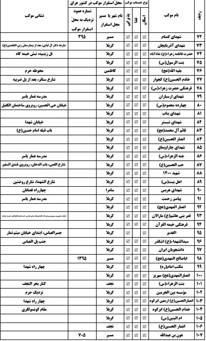 لیست موکب های اربعین
