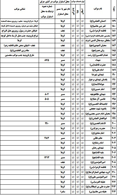 لیست موکب های اربعین حسینی