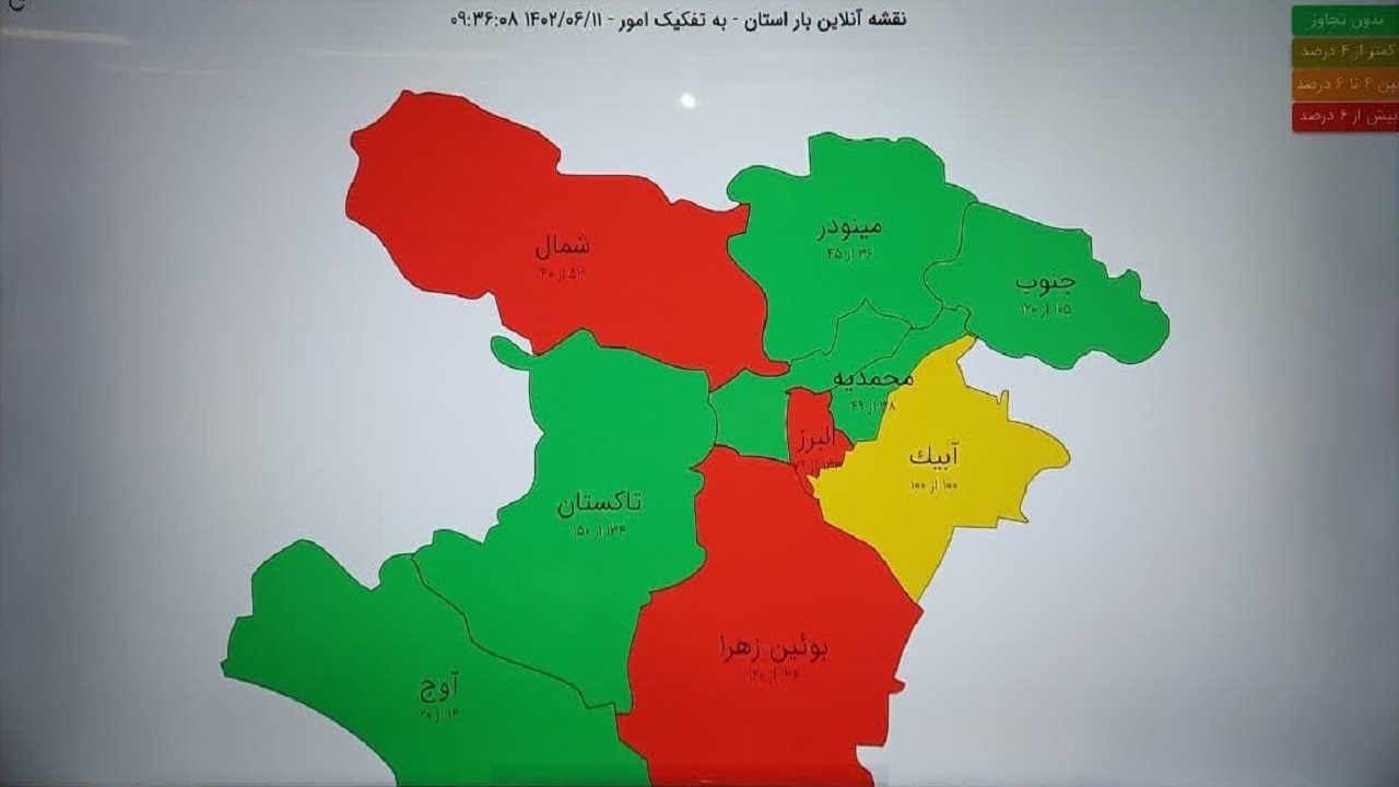 ثبت بیشترین مصرف برق در ۳ منطقه استان قزوین 