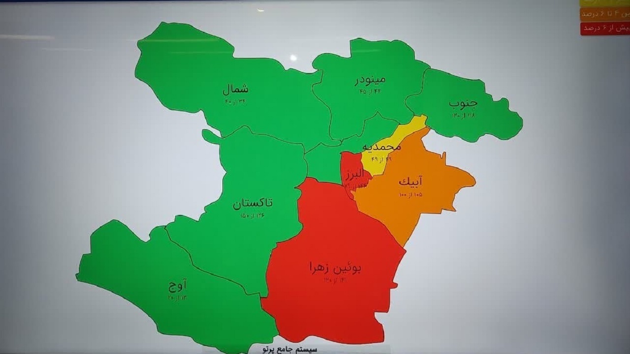 ثبت بیشترین مصرف برق در البرز و بوئین زهرا