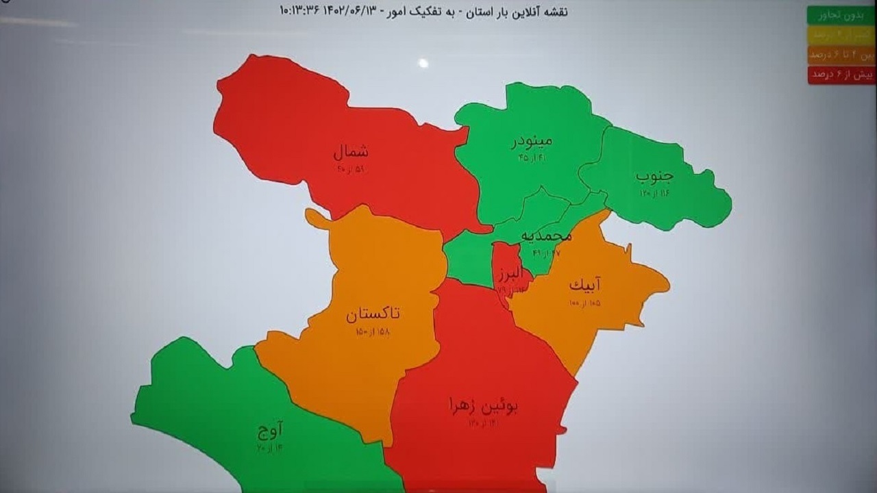 سهم کدام مناطق استان در مصرف برق بیشتر است؟