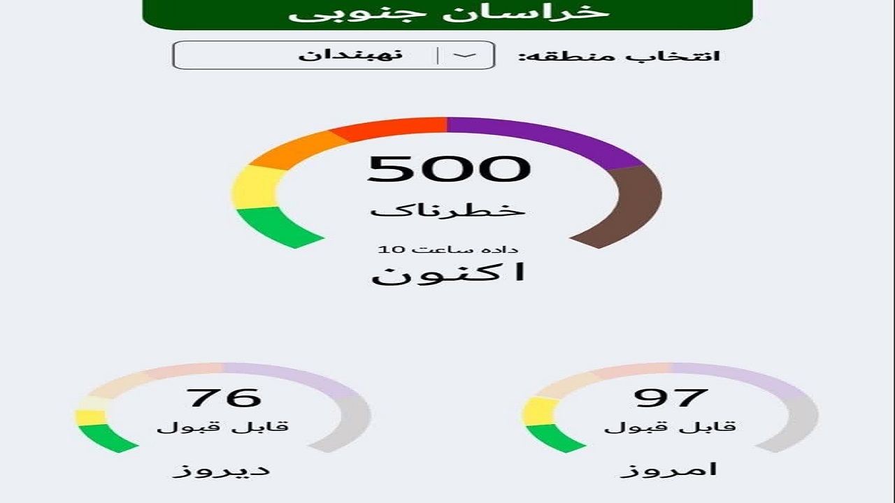 کیفیت هوا در نهبندان خطرناک شد