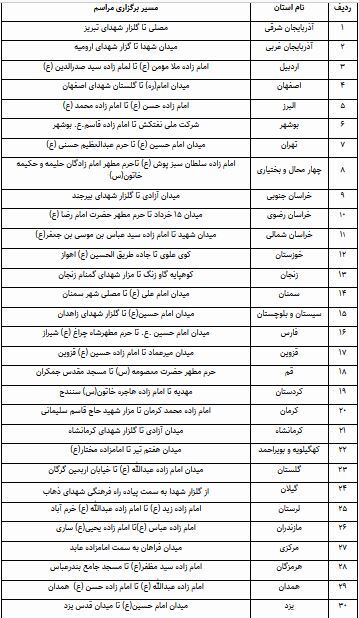 مسیر&zwnj;های راهپیمایی جاماندگان اربعین