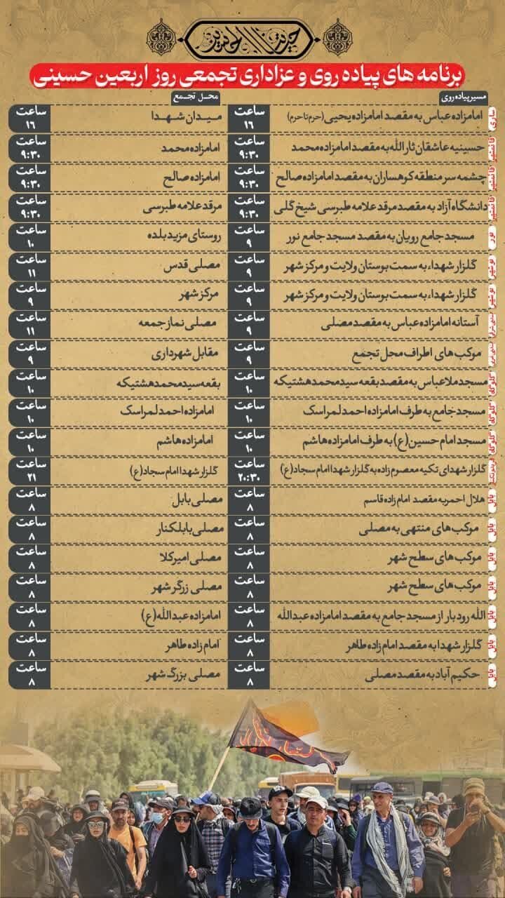 پیاده روی جاماندگان اربعین حسینی در مازندران + مسیر&zwnj;های پیاده روی