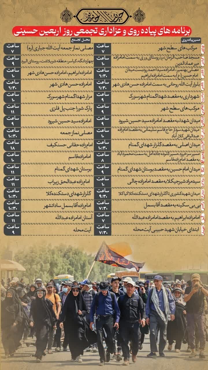 پیاده روی جاماندگان اربعین حسینی در مازندران + مسیر&zwnj;های پیاده روی