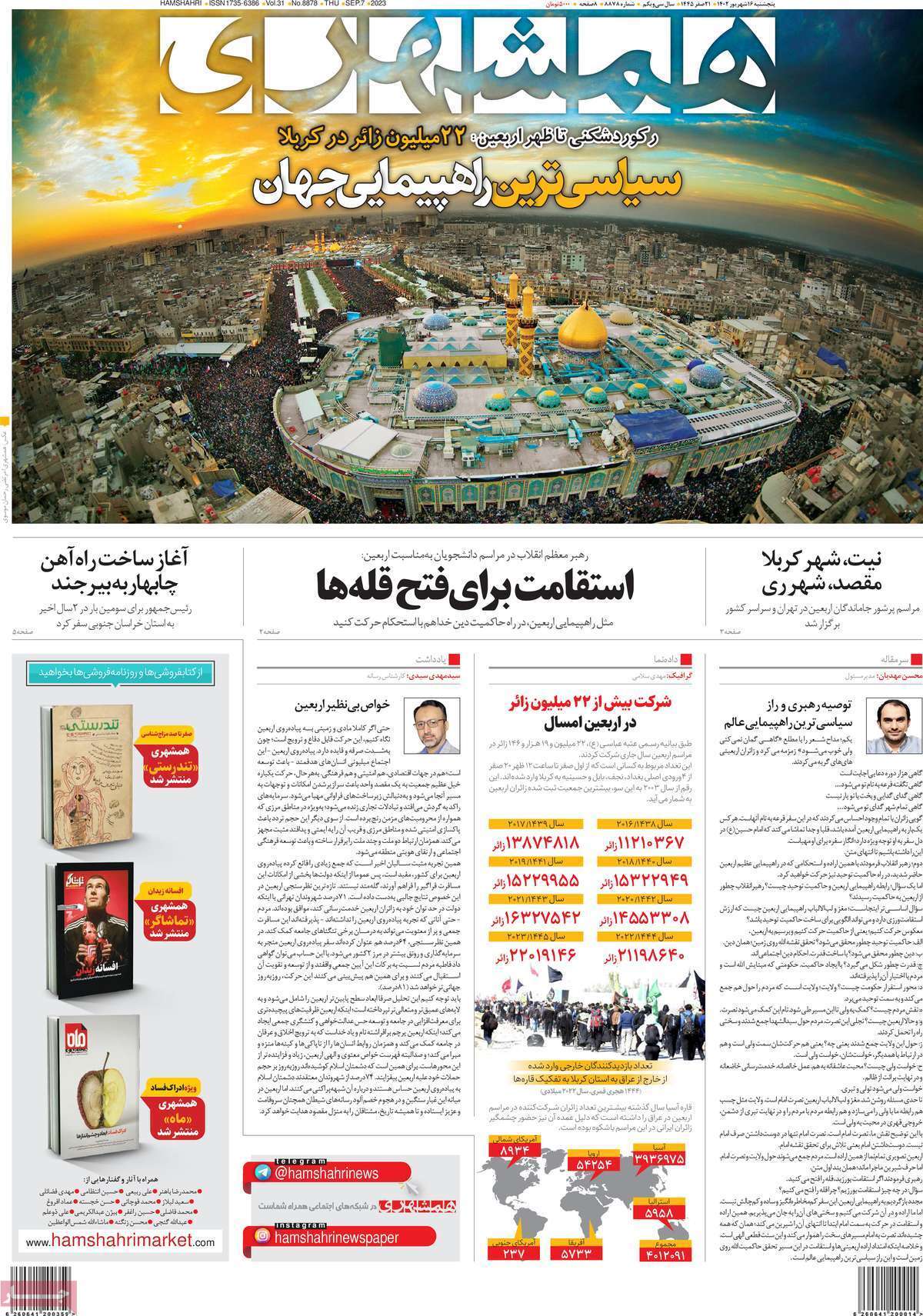 روزنامه همشهری