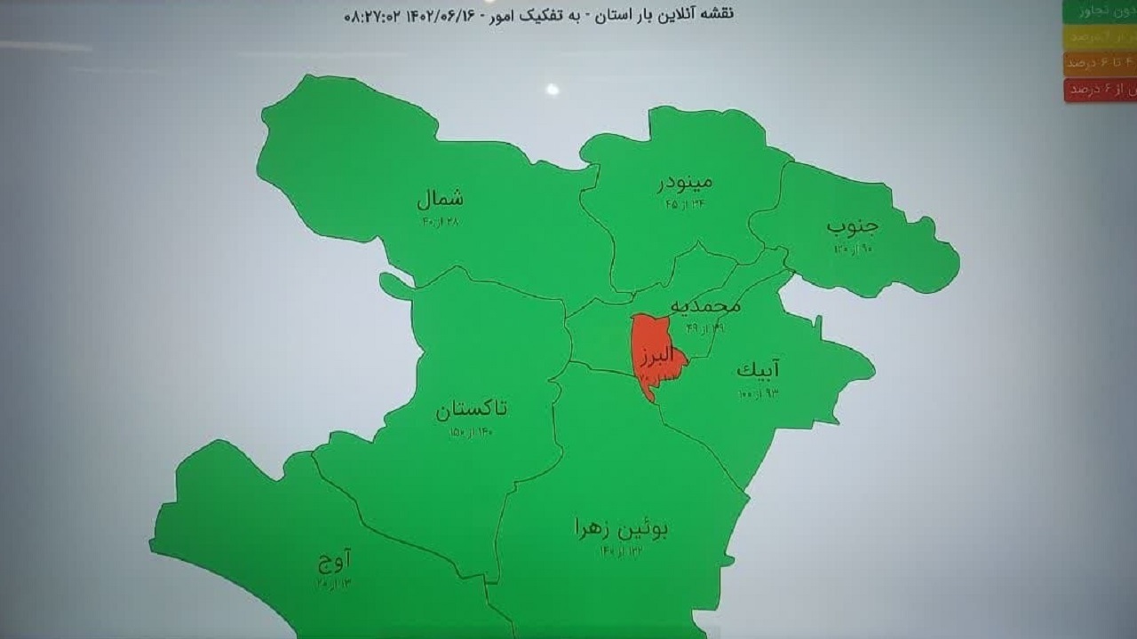رعایت الگوی مصرف برق در استان قزوین 