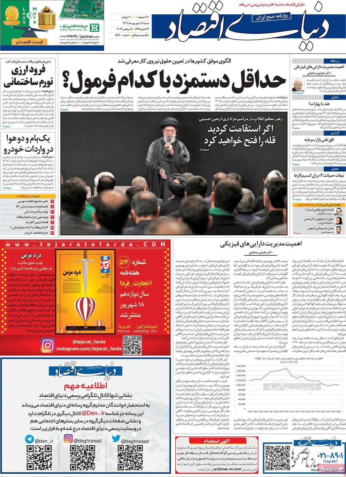 روزنامه دنیای اقتصاد