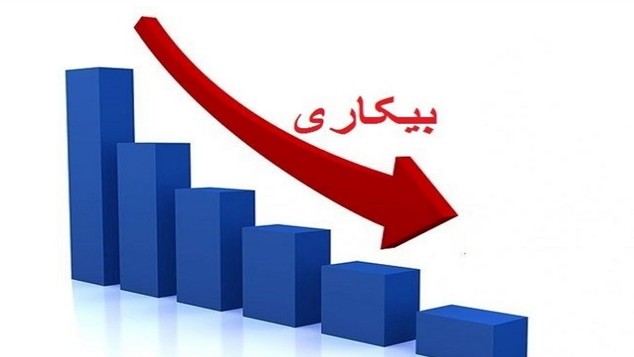 نرخ بیکاری در استان بوشهر به ۶.۹ درصد رسید