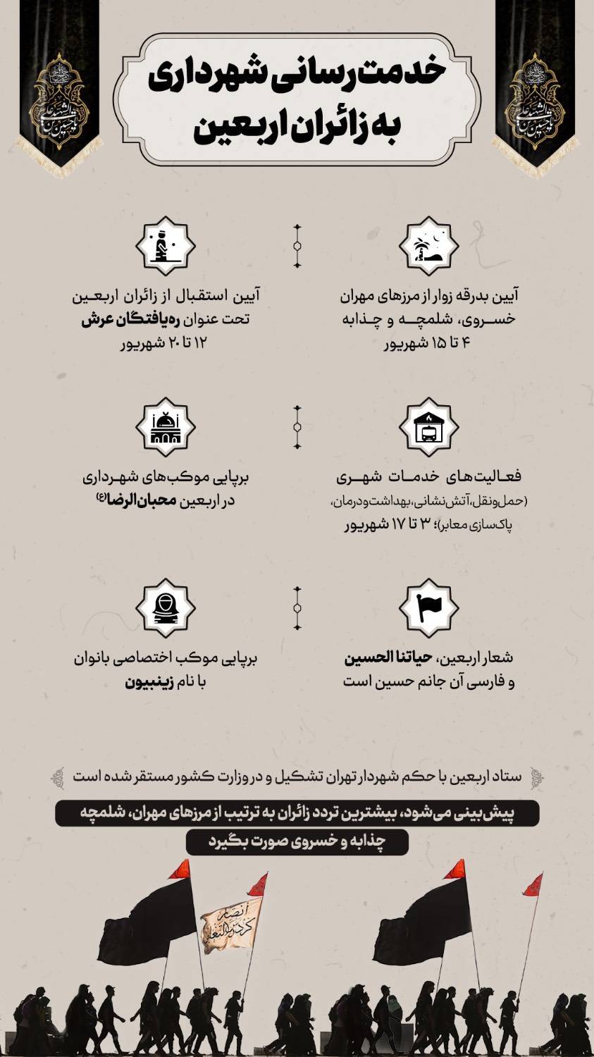خدمت رسانی شهرداری در اربعین اینفوگرافی خدمات رسانی شهرداری در اربعین