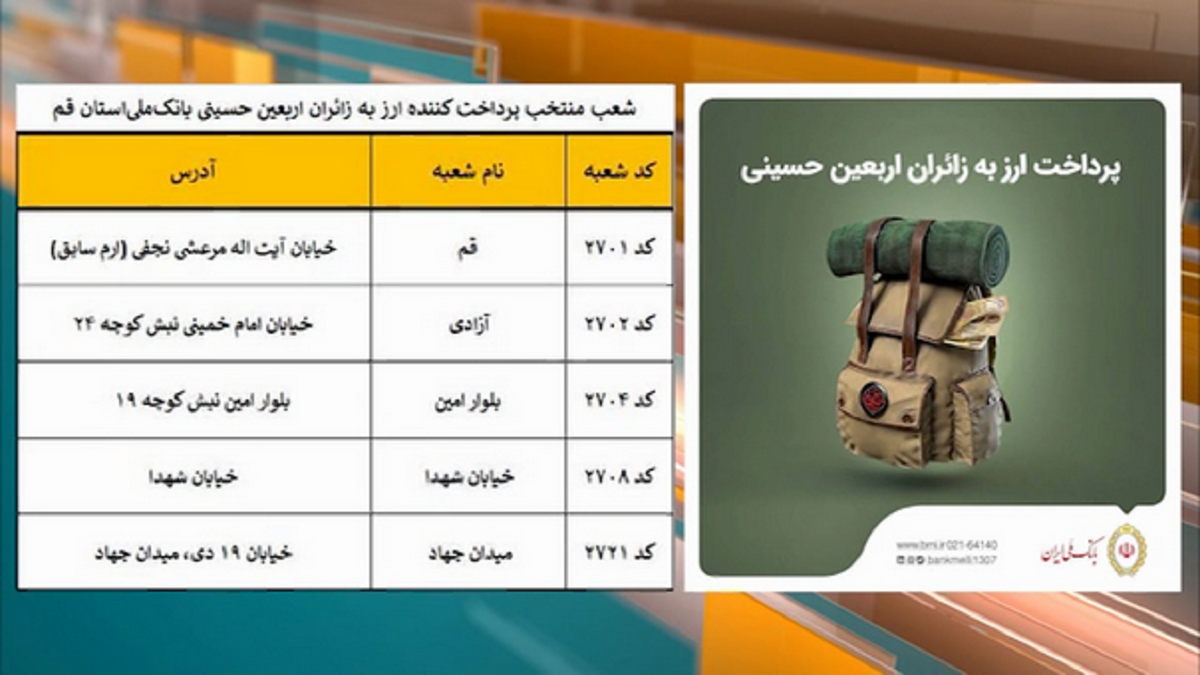 شعب منتخب فروش ارز اربعین در قم فردا جمعه فعال است