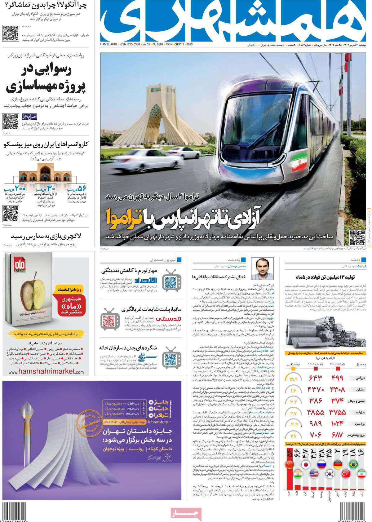 روزنامه همشهری
