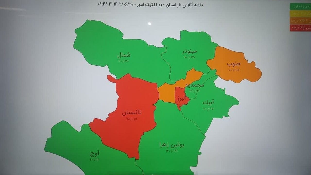 البرز و تاکستان بیشترین مصرف کننده برق 
