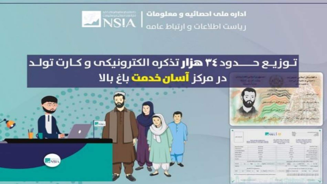 توزیع تذکره و کارت ولادت در مرکز آسان خدمت باغ بالا