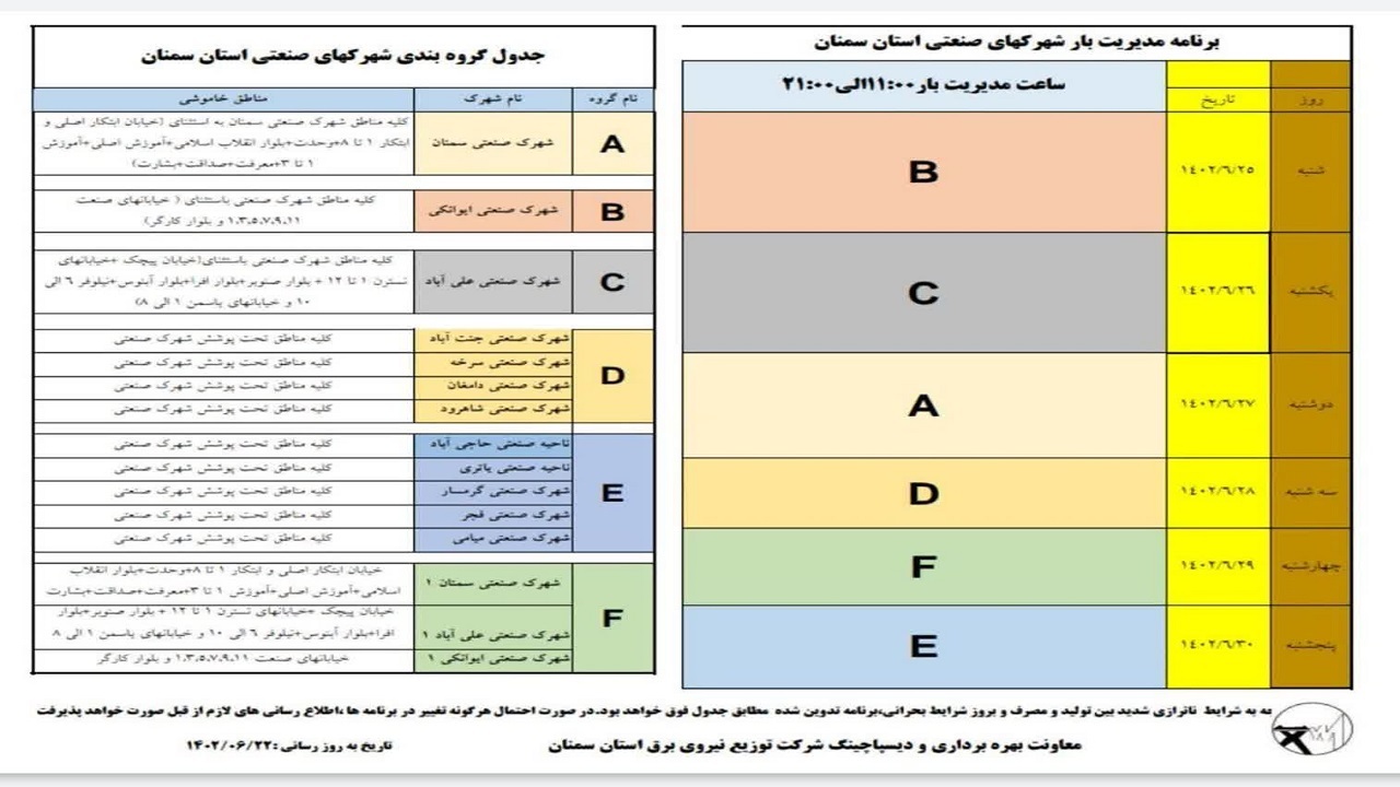 اعلام برنامه خاموشی صنایع سمنان از بیست و پنجم شهریور