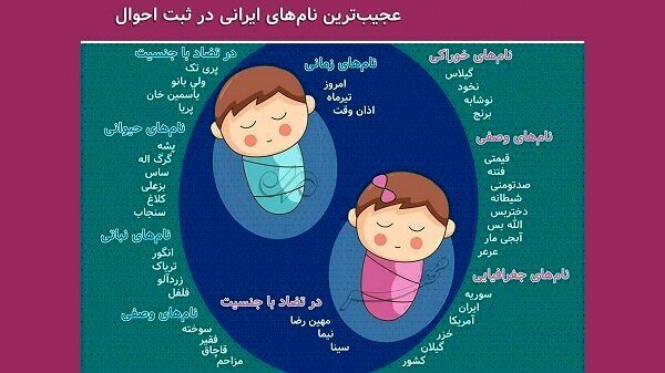 نام