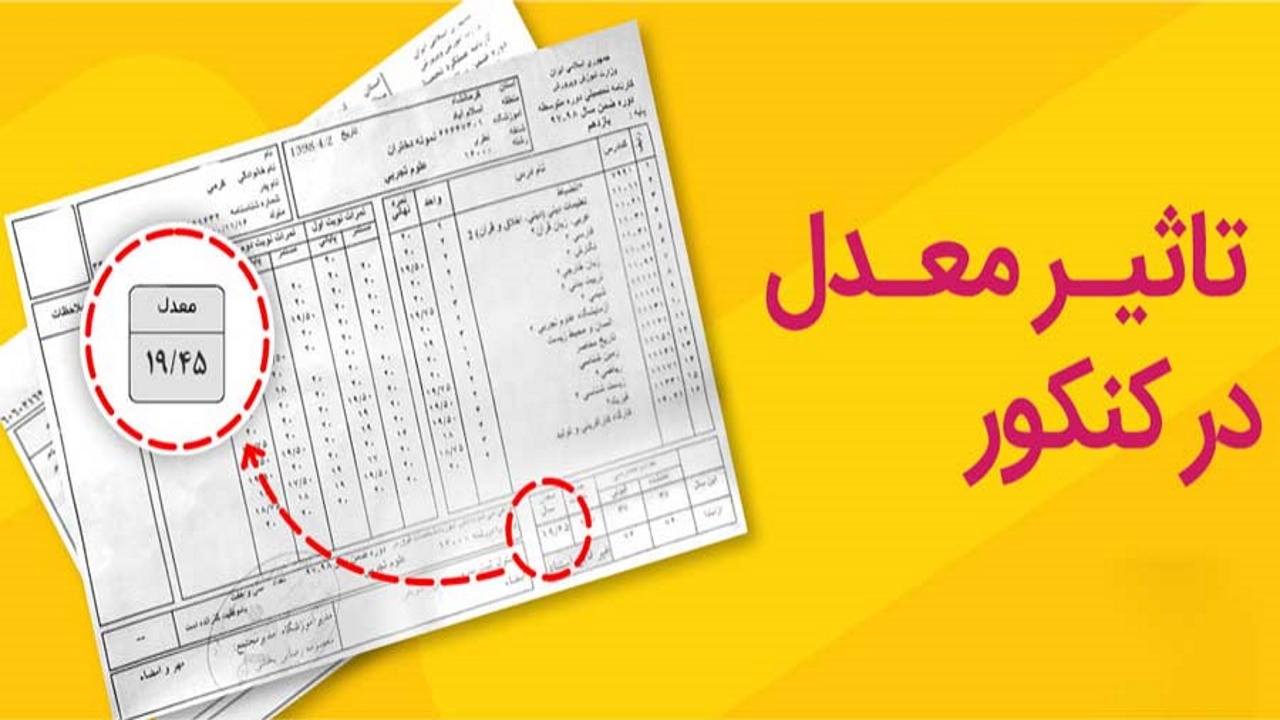 موافقت مجلس با تعویق تاثیر قطعی معدل در کنکور تا سال ۱۴۰۶/ کنکور در سه سال آینده به روال قبل برگزار می‌شود
