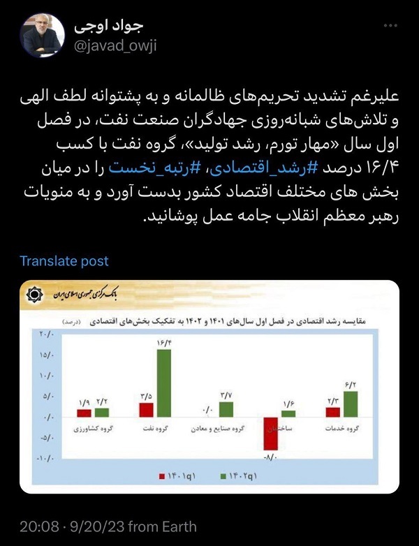 رتبه نخست گروه نفت