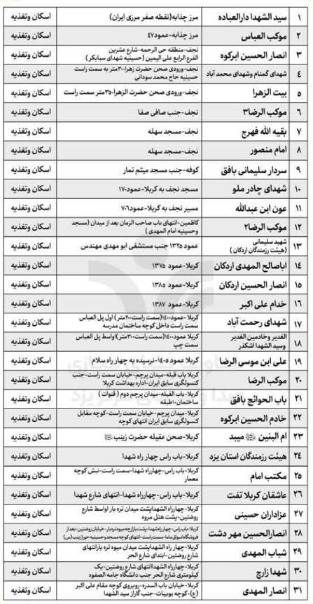 لیست موکب&zwnj;های استان یزد در عراق
