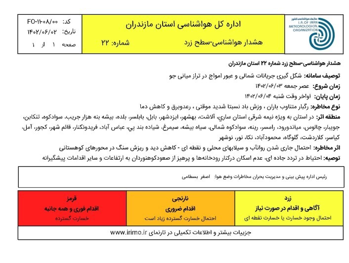 احتمال جاری شدن سیلاب و ریزش سنگ در مازندران