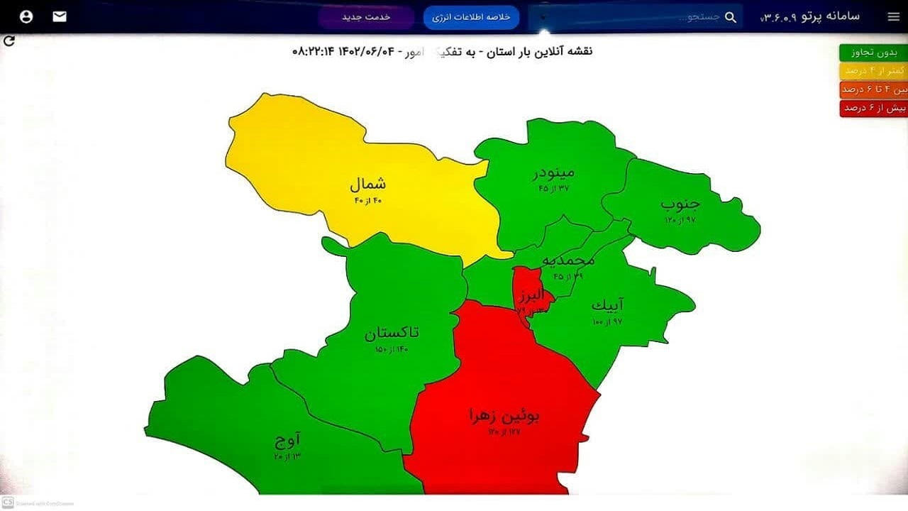 وضعیت مصرف برق در استان قزوین