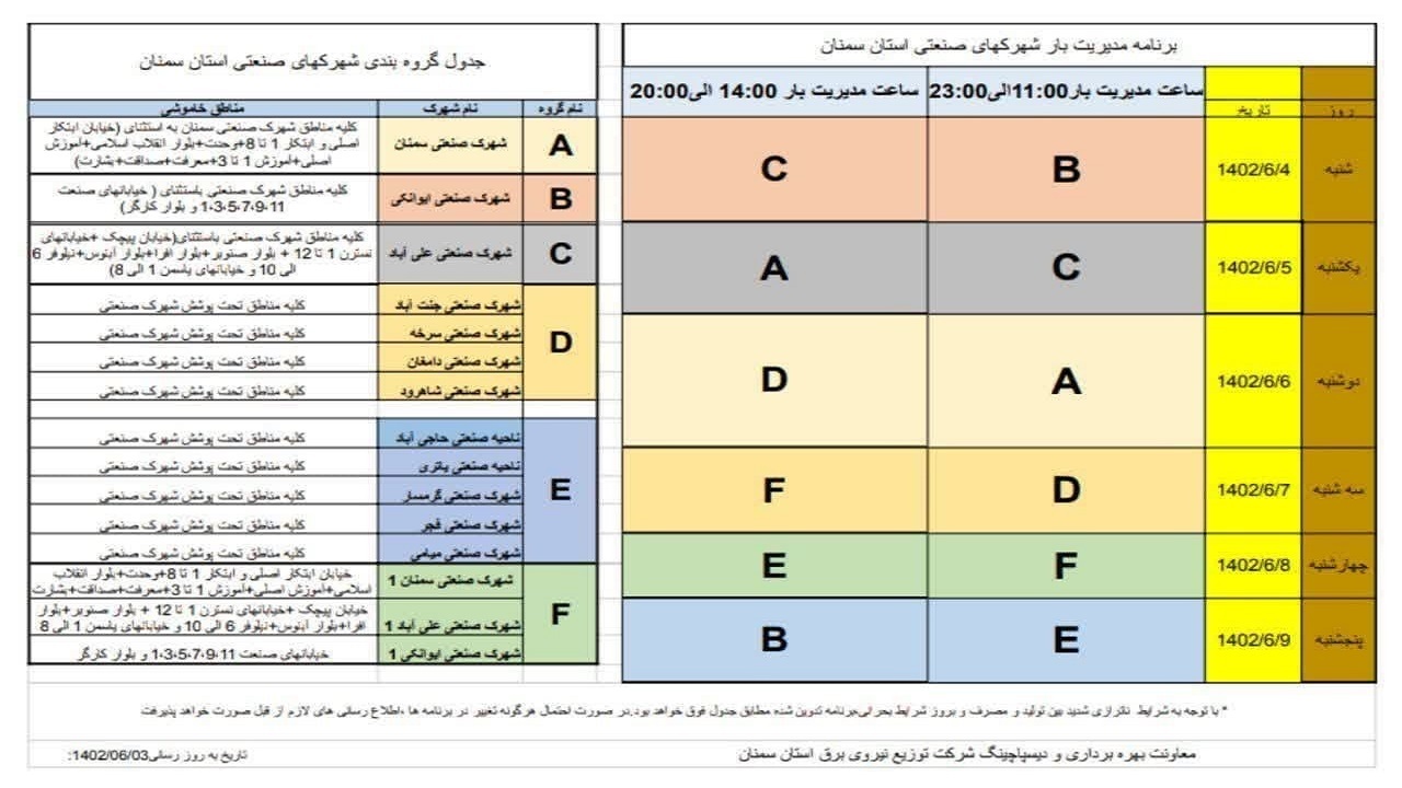 اعلام برنامه خاموشی صنایع سمنان از چهارم شهریور