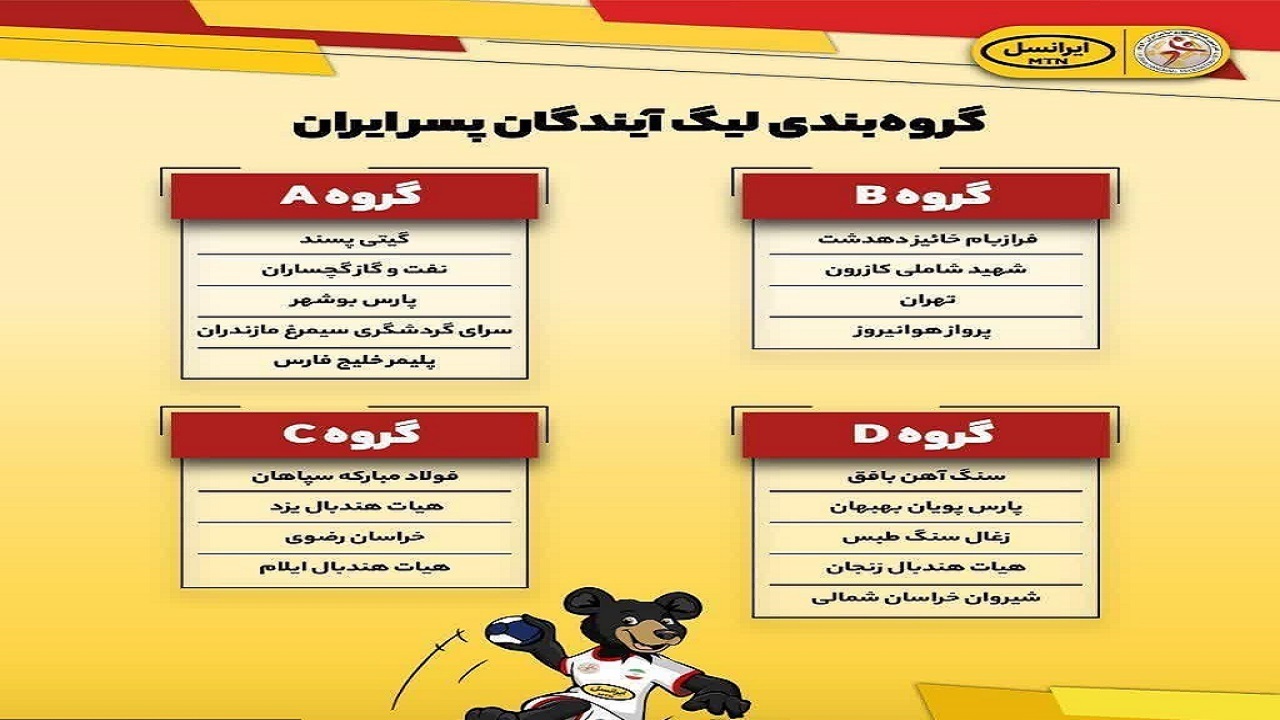 میزبانی شیروان برای لیگ آیندگان هندبال کشور