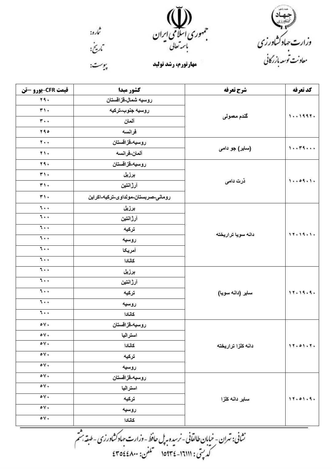 قیمت ارزی واردات کالاهای اساسی تعیین شد قیمت ارزی واردات کالاهای اساسی تعیین شد